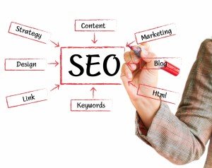 Bangkok SEO Agency